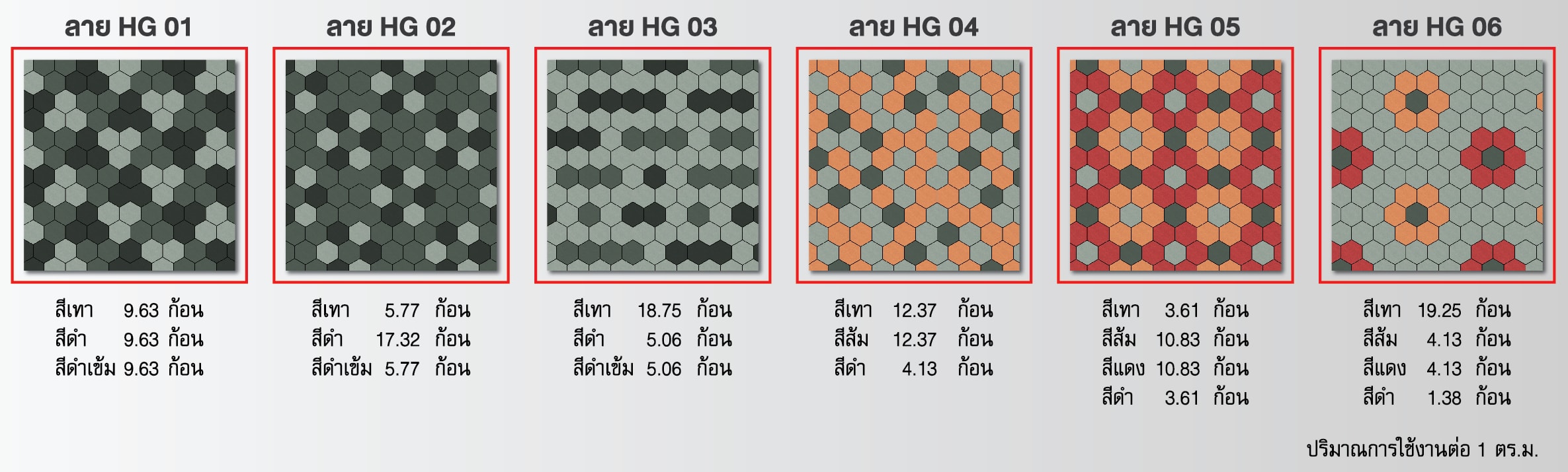 บล็อกหกเหลี่ยม hexagon block scg